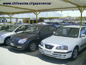 Gapenancar Ltda.
